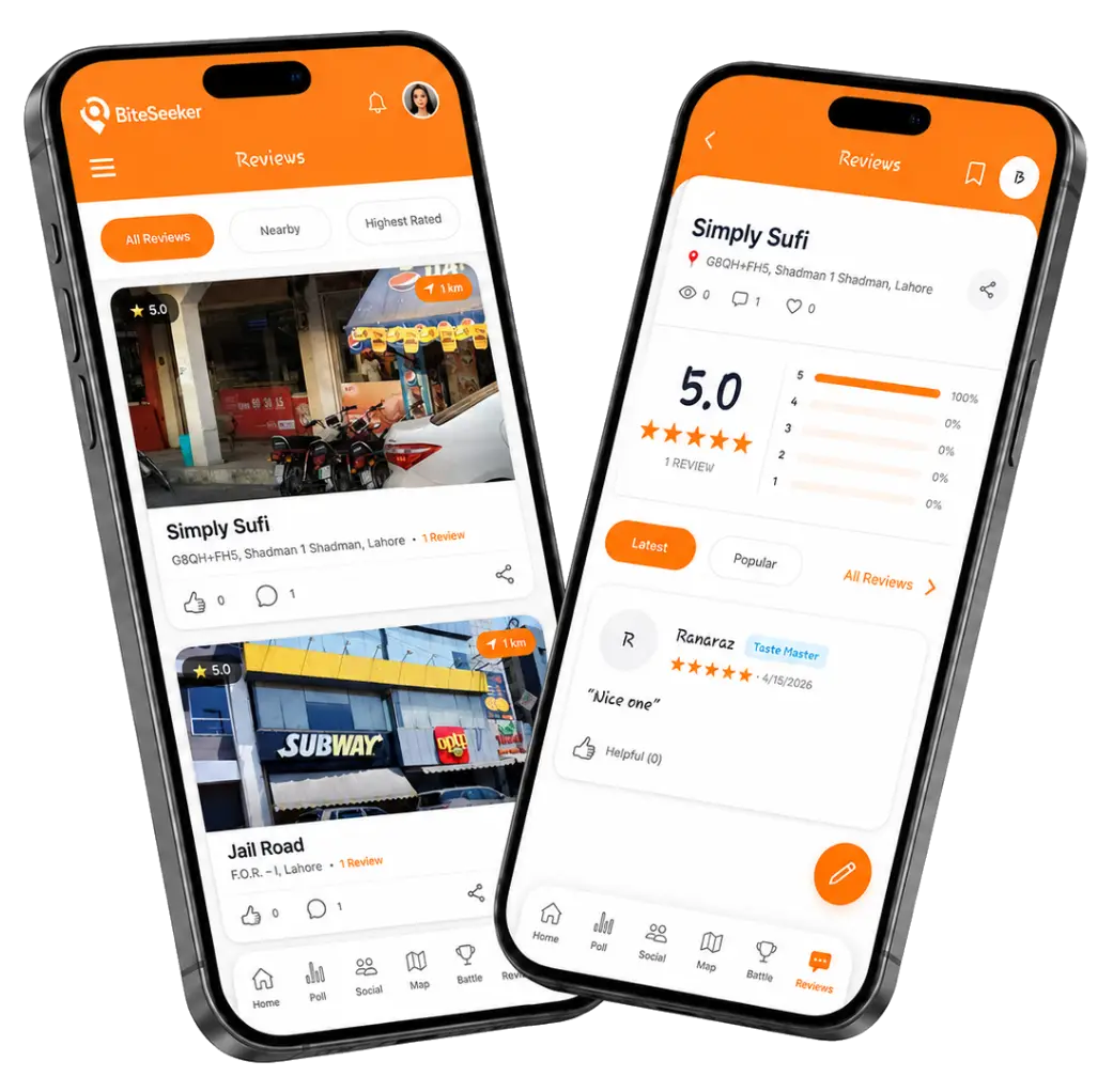 Reviews
